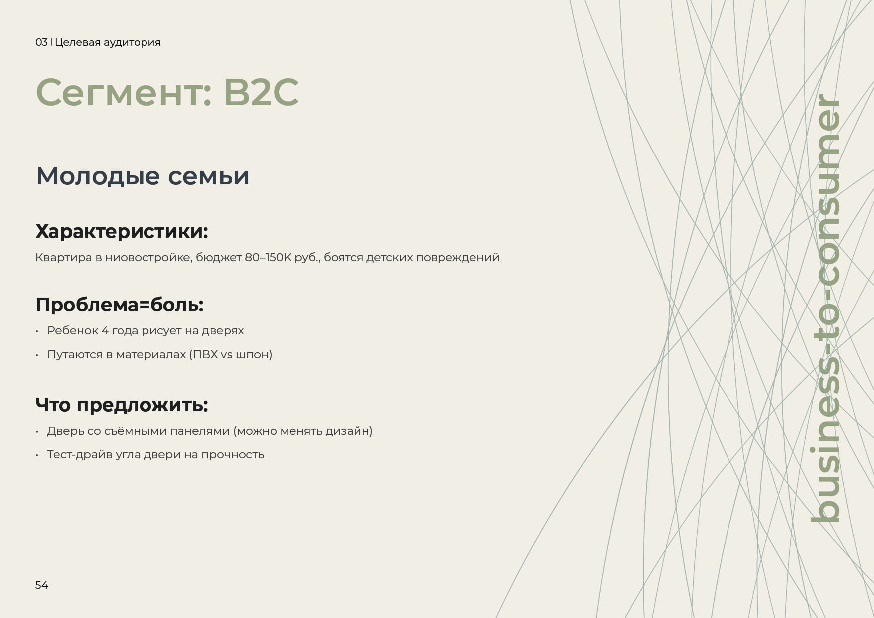 Фирменный стиль FAMILY DOOORS